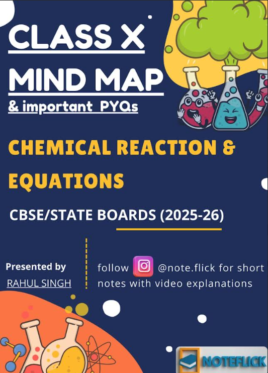 Mind Map - Chemistry